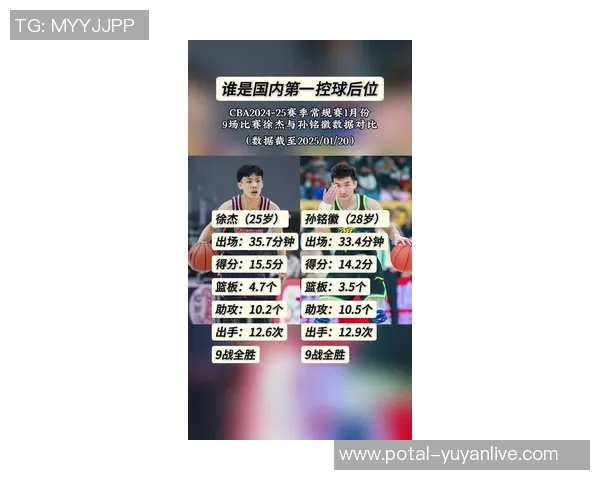 徐杰的篮球之路：从青涩少年到CBA明星的奋斗故事与成长历程